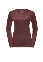 Sky Thermal L/S Shirt