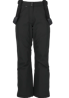 Zwart