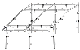 Frame  Quattro Staal 25mm  380-430 EG