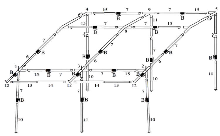 Frame  Quattro Staal 25mm  380-430 EG