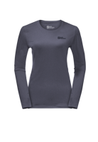 Sky Thermal L/S Shirt