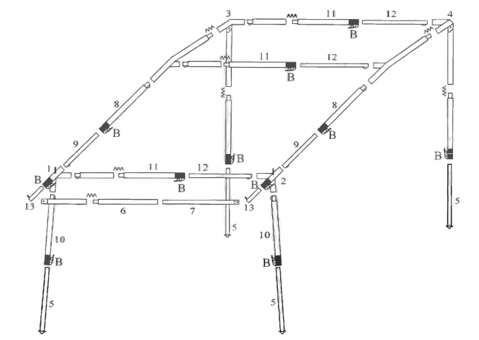 Frame Quattro Staal 25mm 225-275 EG