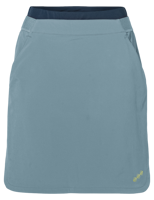 Skomer Skort IV