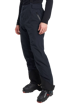 Zwart