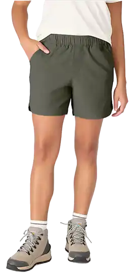 Force Short
