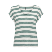 Lira Top