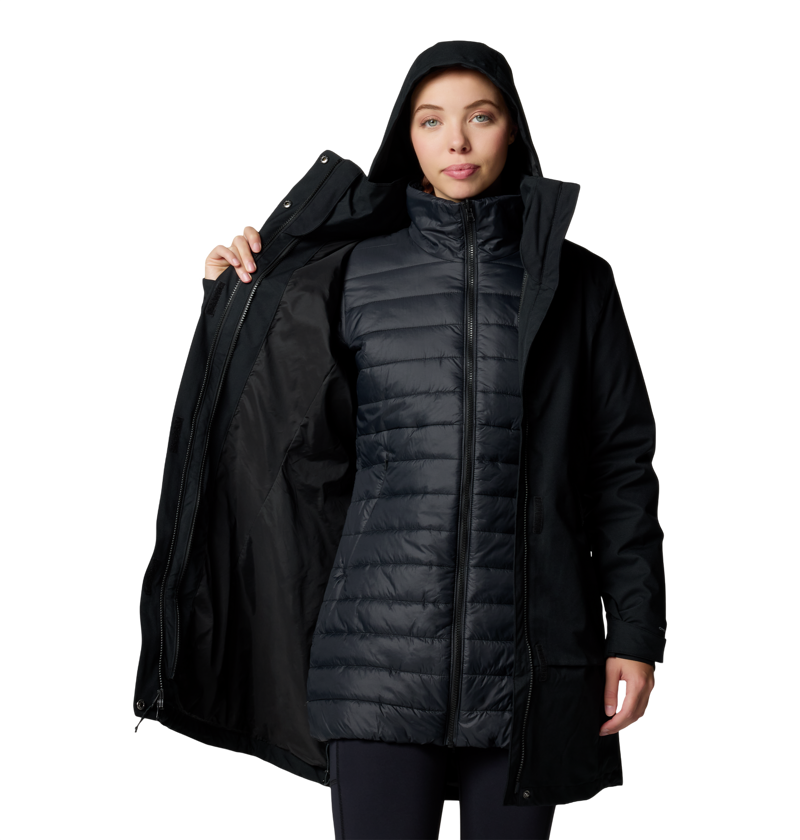 Pulaski II 3-in-1 Jas