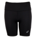 Zwart