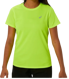 Geel