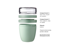 Lunchpot Ellipse